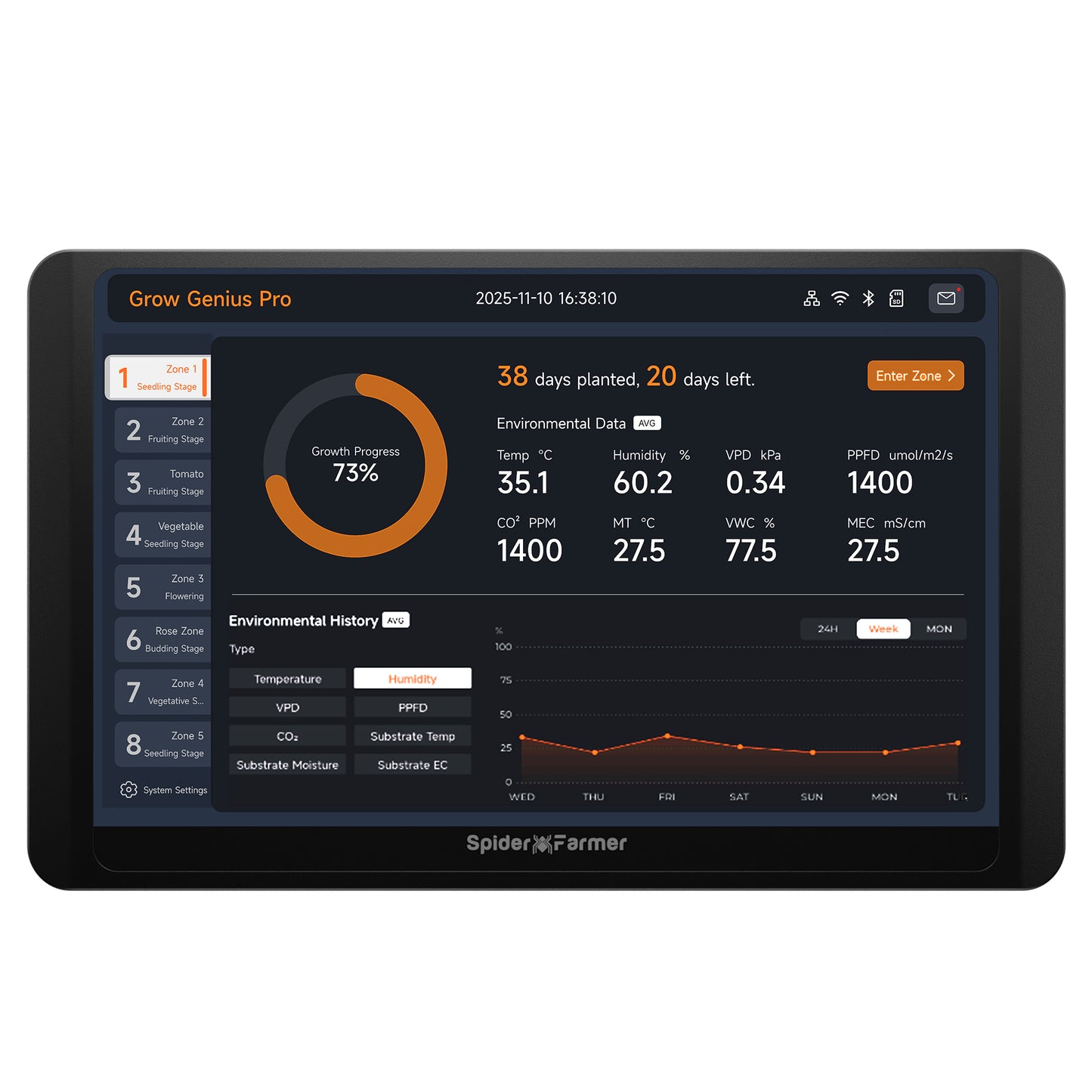 Spider Farmer GGS Pro Controller-Kits | VPD-Überwachung, Zeitplanung, Datenerfassung, Bluetooth & WLAN