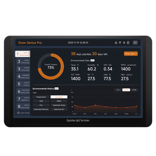 Spider Farmer GGS Pro Controller-Kits | VPD-Überwachung, Zeitplanung, Datenerfassung, Bluetooth & WLAN