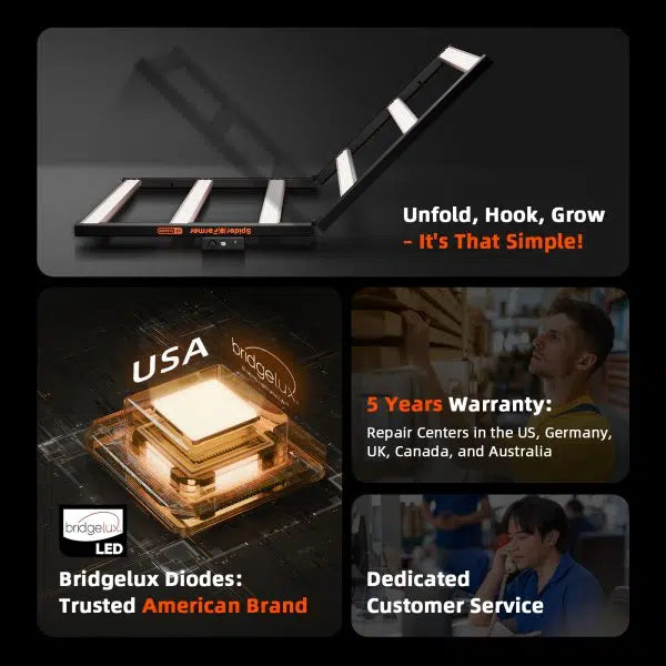 2025 Neuer Spider Farmer 4 oder 6 Zoll Inline-Ventilator 205 CFM mit GGS-Controller