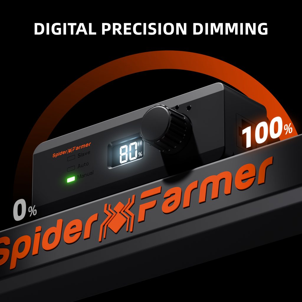 Spider Farmer® 2025 300x150x200 cm Komplettes Growzelt-Set | 2 x neueste Version G8600 Vollspektrum-LED-Pflanzenlampe | App-Steuerung über Bluetooth & WLAN für automatisierte Beleuchtung, Belüftung & Luftzirkulation