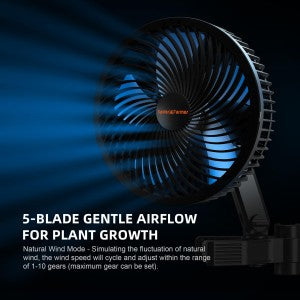 2025 Neuestes Spider Farmer® 120 x 120 x 200 cm Komplettes Growzelt-Set丨SF4000 450 W Vollspektrum-LED-Wachstumslicht丨6-Zoll-Belüftungssystem mit intelligentem GGS-Controller丨6-Zoll-Clip-Lüfter