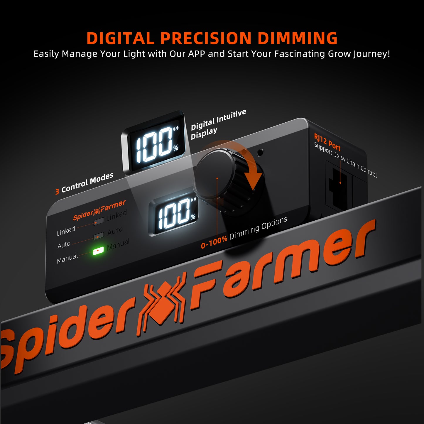Spider Farmer® G1000W WLAN- und Bluetooth-fähige, dimmbare und kostengünstige LED-Pflanzenlampe mit hohem Ertrag für 5x5-Growzelte (ab 2025)