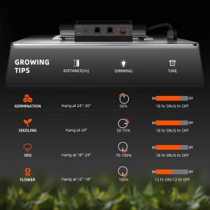 2025 Neuestes Spider Farmer® 120 x 120 x 200 cm Komplettes Growzelt-Set丨SF4000 450 W Vollspektrum-LED-Wachstumslicht丨6-Zoll-Belüftungssystem mit intelligentem GGS-Controller丨6-Zoll-Clip-Lüfter