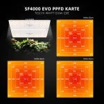 2025 Spider Farmer® SF4000 450W Samsung lm301H EVO LED-Wachstumslampe