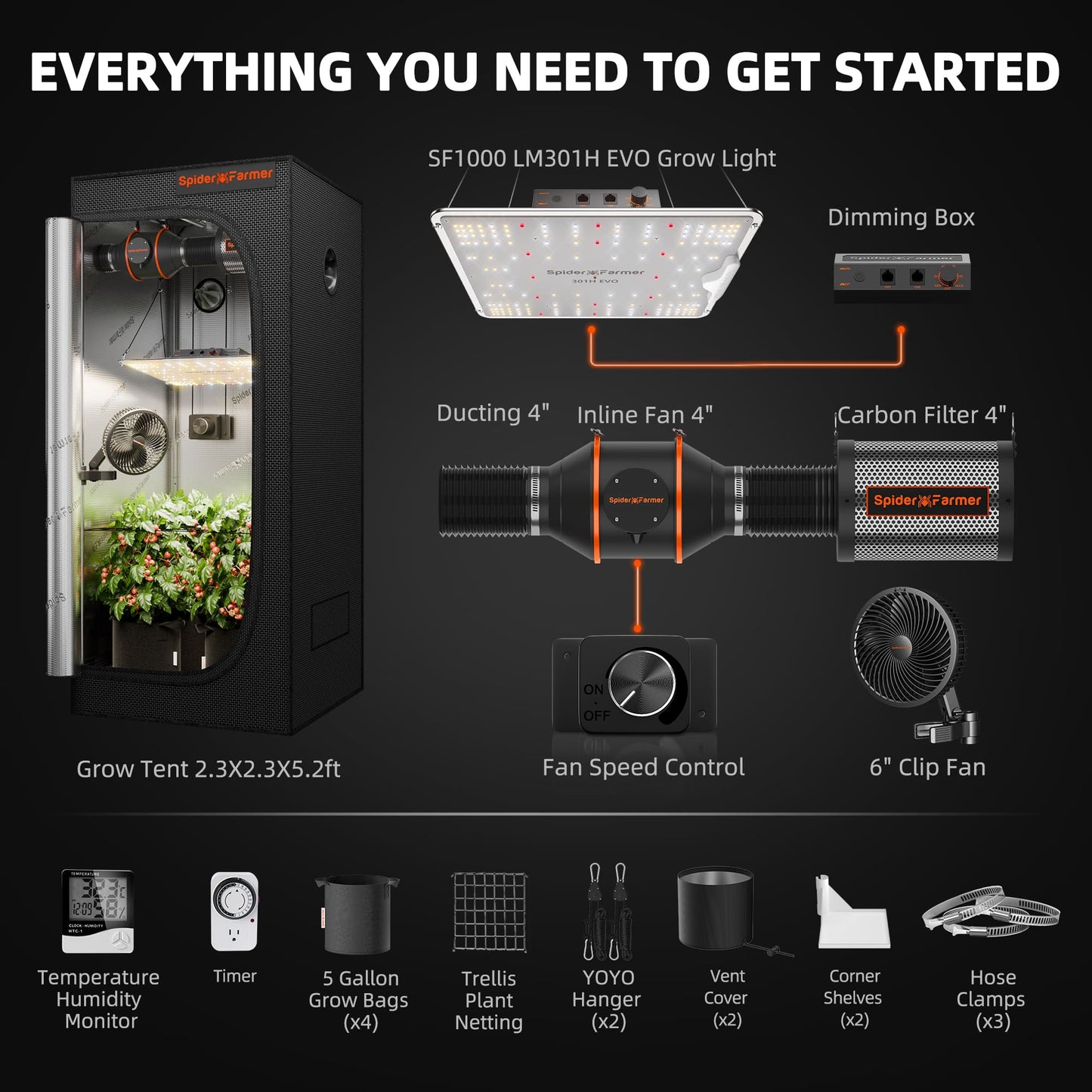 Spider Farmer® 70x70x160cm Komplettes Growbox-Set|SF1000 Samsung 301H EVO Vollspektrum-LED|6” Clip-Ventilator|4” Grow-Ventilator-System mit Drehknopfsteuerung
