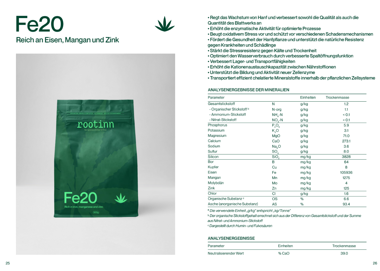 Rootinn Fe20