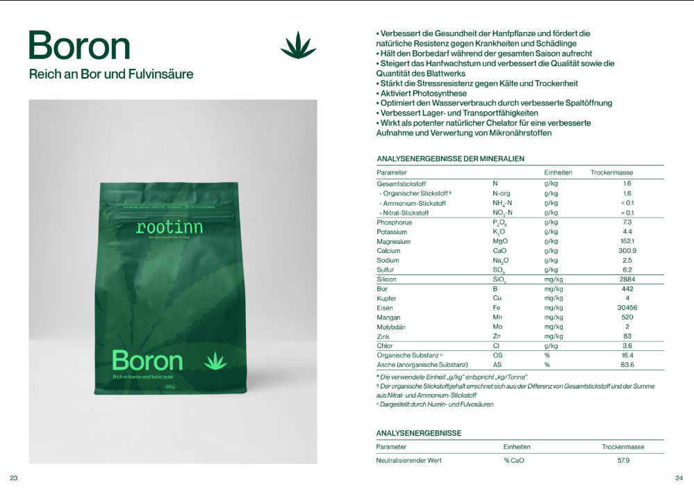 Rootinn Boron