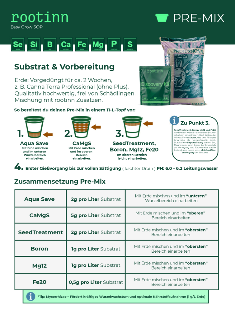 Rootinn AquaSave