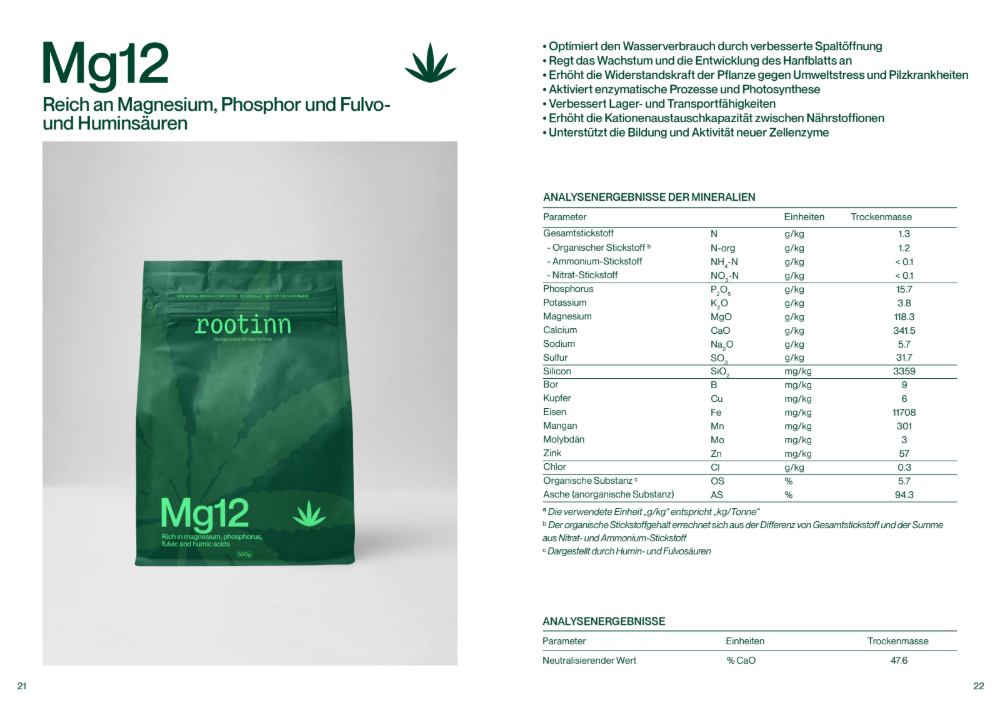 Rootinn Mg12