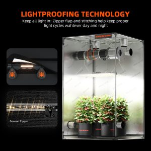 2025 Neuestes Spider Farmer® 120 x 120 x 200 cm Komplettes Growzelt-Set丨SF4000 450 W Vollspektrum-LED-Wachstumslicht丨6-Zoll-Belüftungssystem mit intelligentem GGS-Controller丨6-Zoll-Clip-Lüfter