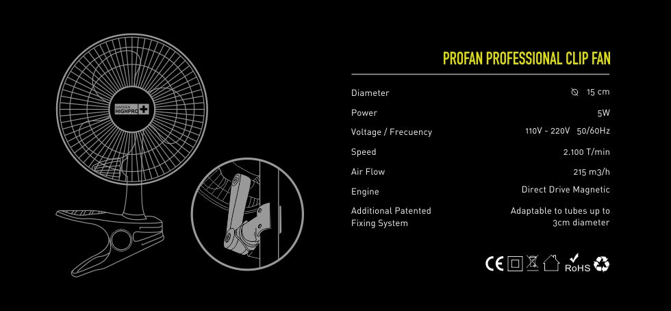 PROFAN PROFESSIONAL CLIP-LÜFTER 5W