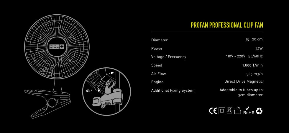 PROFAN PROFESSIONAL CLIP-LÜFTER 12W